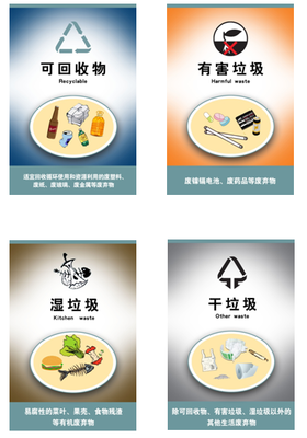 食品廢棄物資源化回收利用 現狀、挑戰與創新路徑